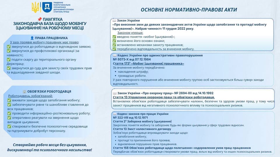 2 Банер Інформаційний матеріал ПМУ Пам’ятка Законодавча база щодо мобінгу (цькування) на робочому місці
