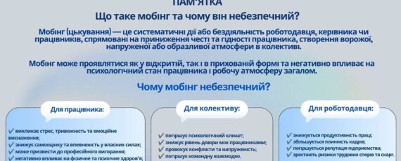 6 Банер Інформаційний матеріал ПМУ Пам’ятка Що таке мобінг та чому він небезпечний