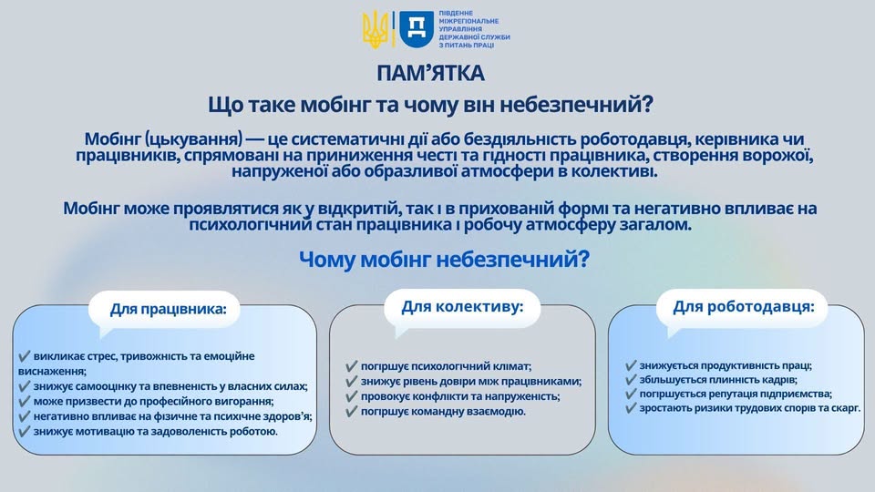 6 Банер Інформаційний матеріал ПМУ Пам’ятка Що таке мобінг та чому він небезпечний