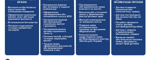 Irc Uba Poster A4 2026 06 страницы изображения 0
