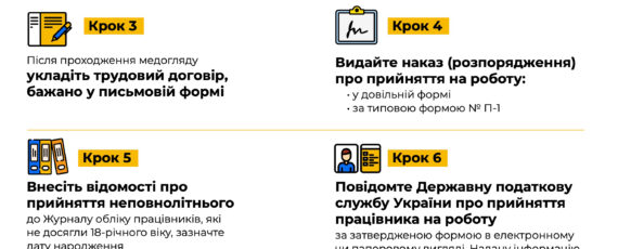 Як оформити неповнолітнього працівника
