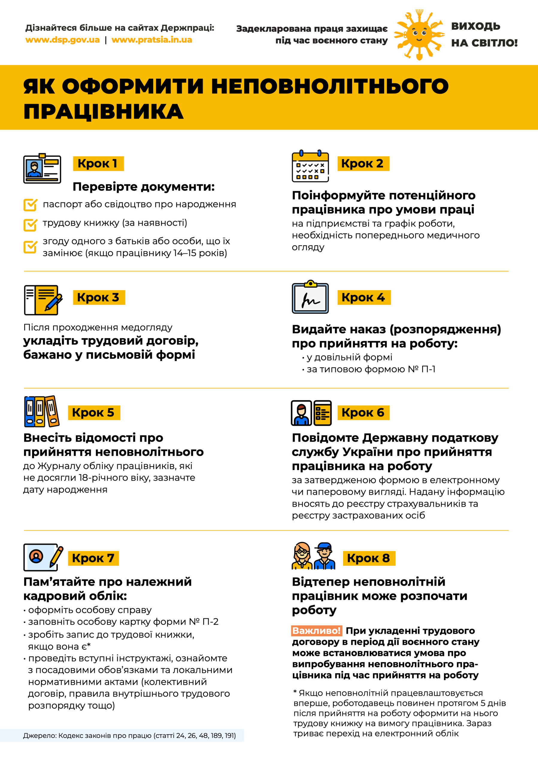 Як оформити неповнолітнього працівника