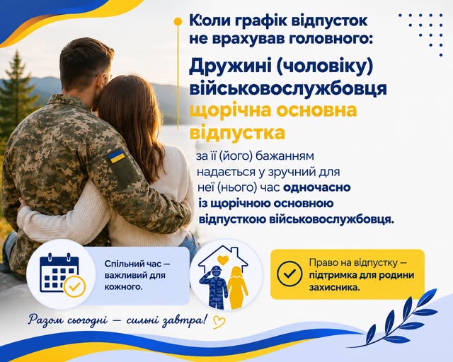4 Банер Дружині військвослужбовця щорічна основна відпустка за її бажанням надається у зручний для неї час одночасно із щорічною основною відпусткою військовосл
