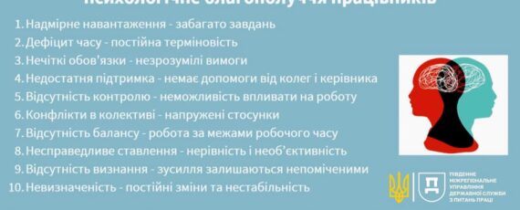 5 Банер Інформаційний матеріал ПМУ 10 факторів, які можуть негативно впливати на психологічне благополуччя працівників