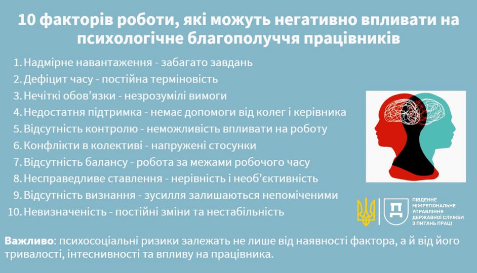 5 Банер Інформаційний матеріал ПМУ 10 факторів, які можуть негативно впливати на психологічне благополуччя працівників