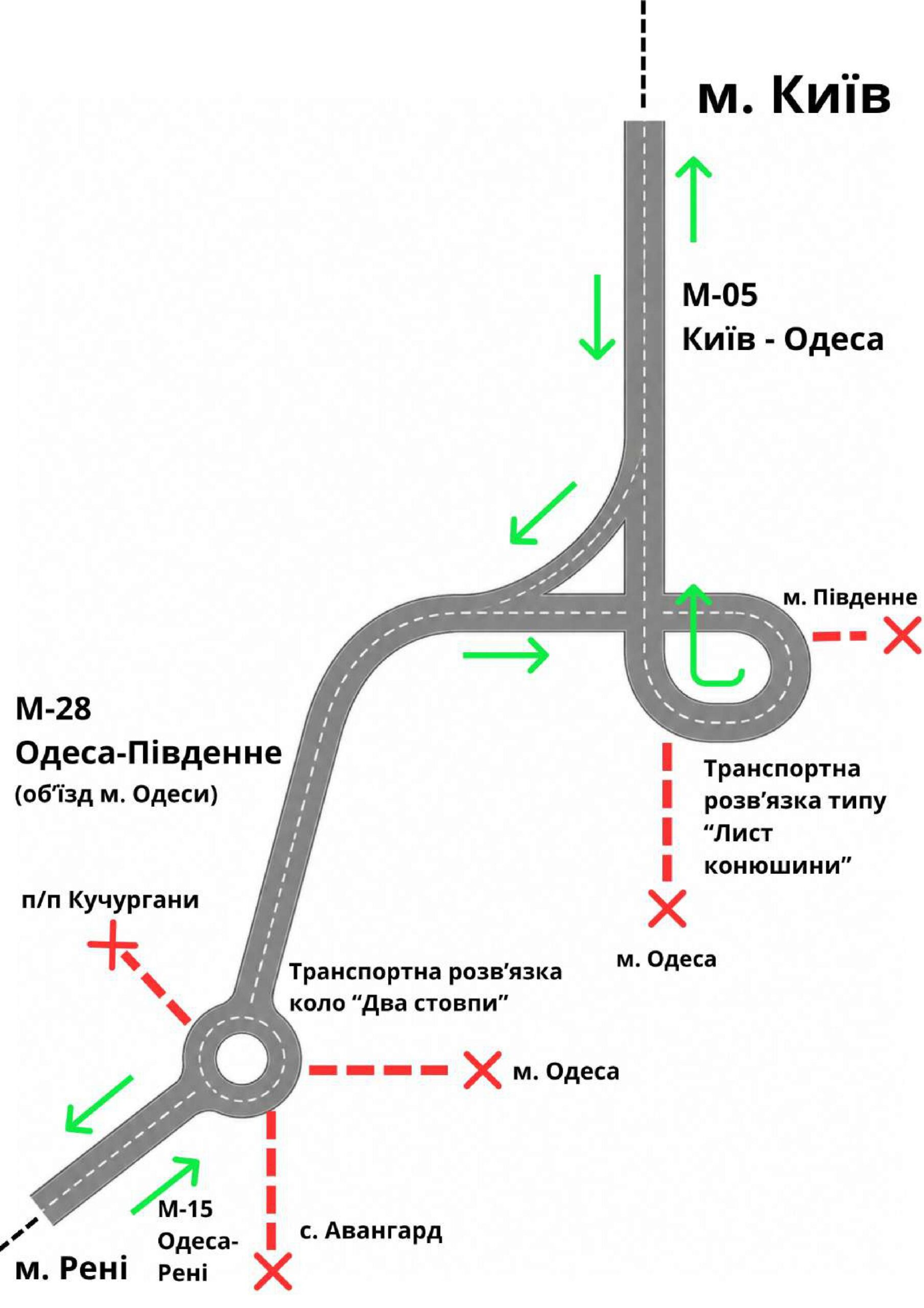 Графічне позначення (1)