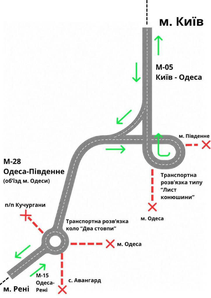 Графічне позначення (1)