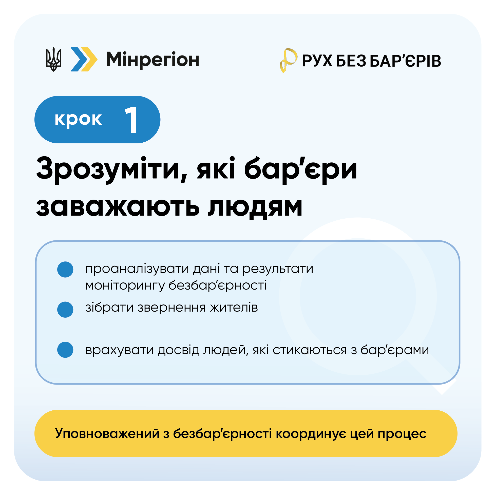 B2 (1)