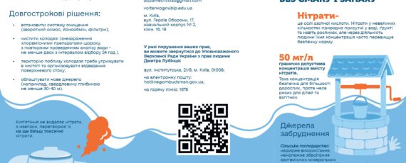 буклет вода изображения 0