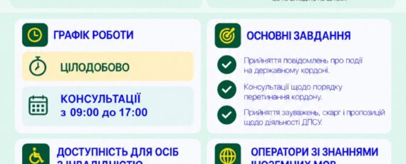 1598 інфограціка АДПСУ