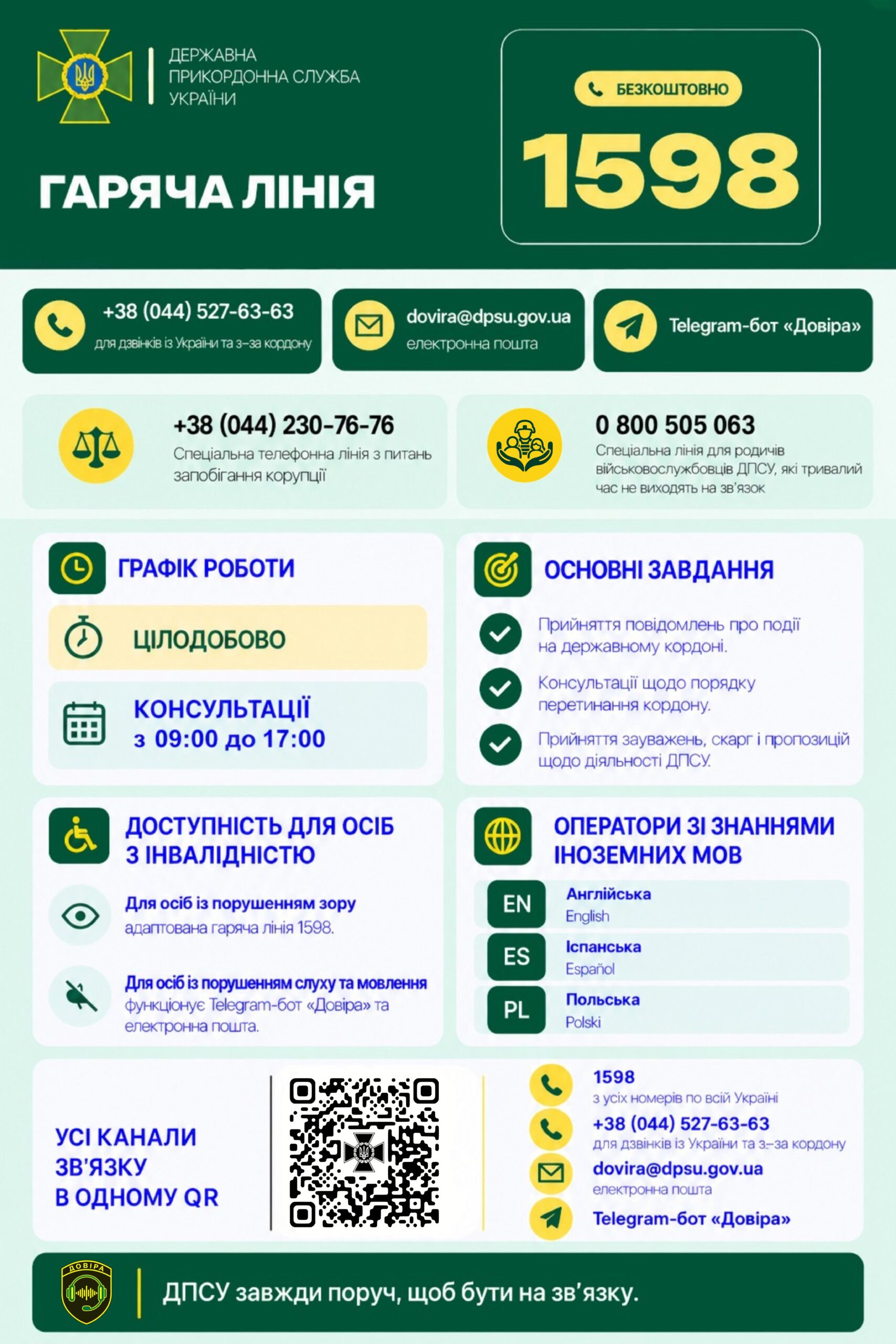 1598 інфограціка АДПСУ