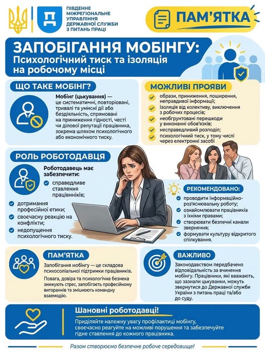 2 Банер Інформаційний матеріал ПМУ Запобігання мобінгу Психологічний тиск та ізоляція на робочому місці