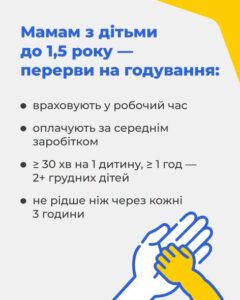 4 Банер 2Інформаційний матеріал Держпраці Праця360 Права та гарантії працівникам із сімейними обов’язками